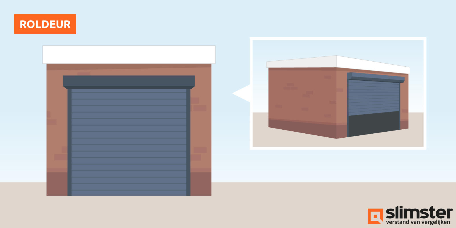 garage roldeur